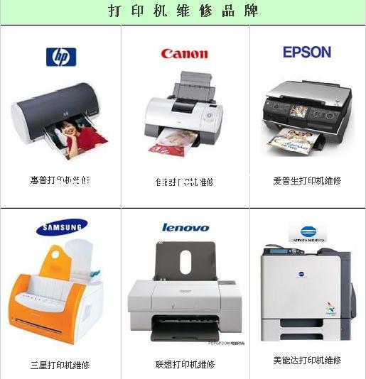清河小营、回龙观 电脑组装与办公设备维修的贴心“上门”服务专家